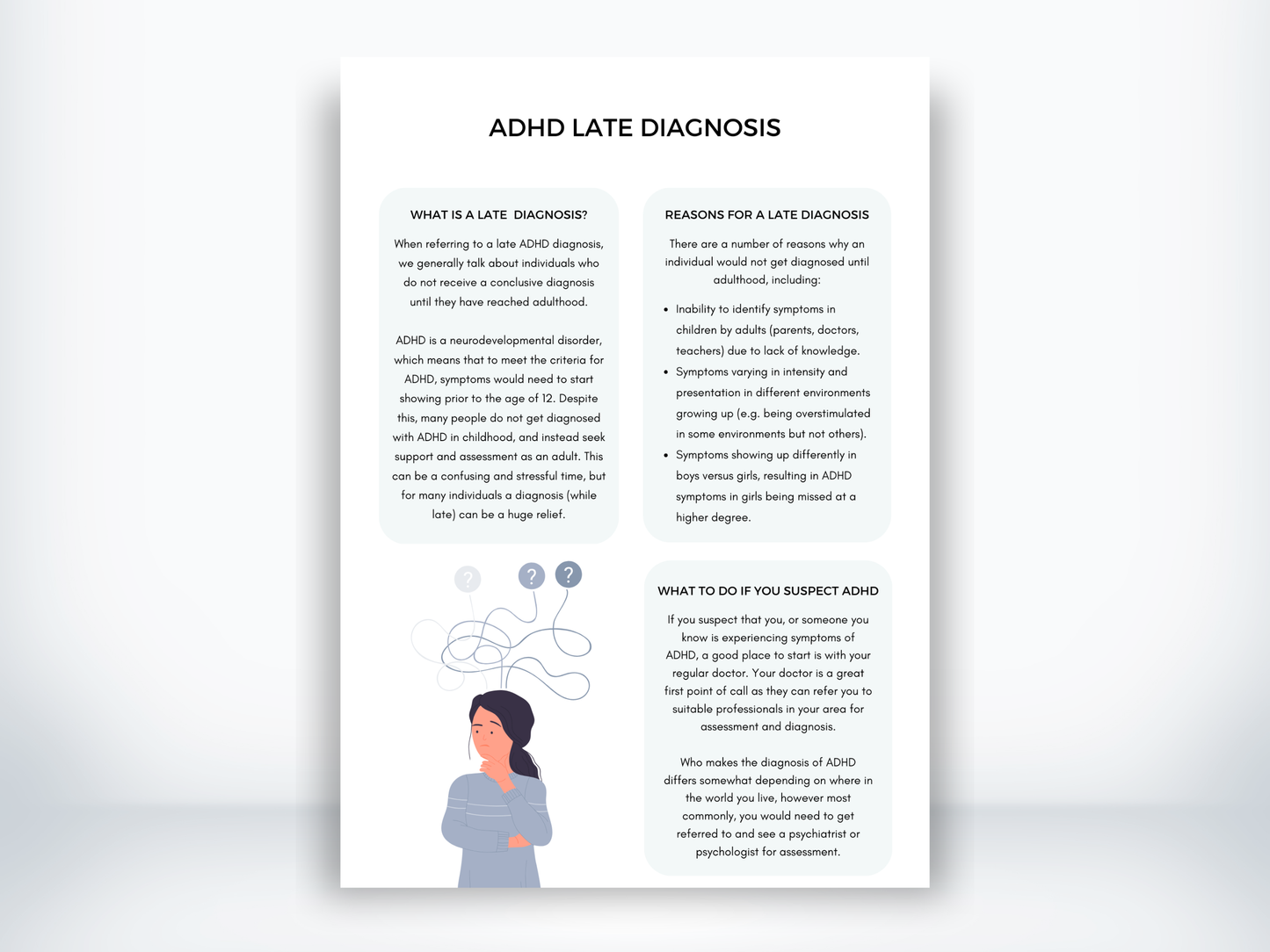 ADHD Late Diagnosis PDF