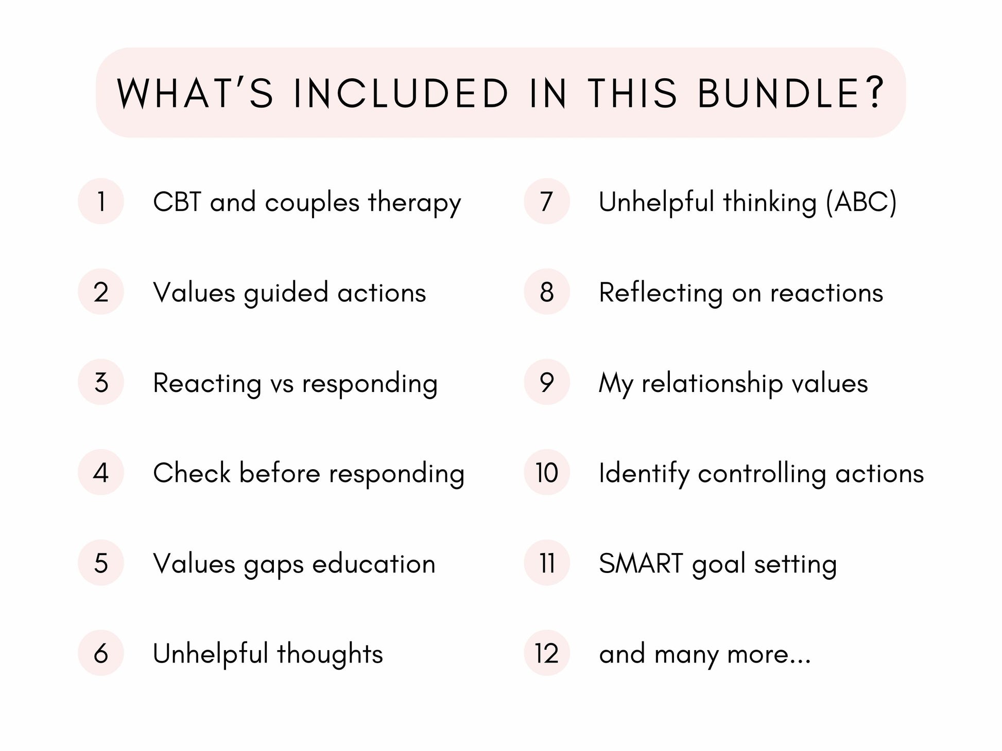 CBT Worksheets for Couples Therapy PDF