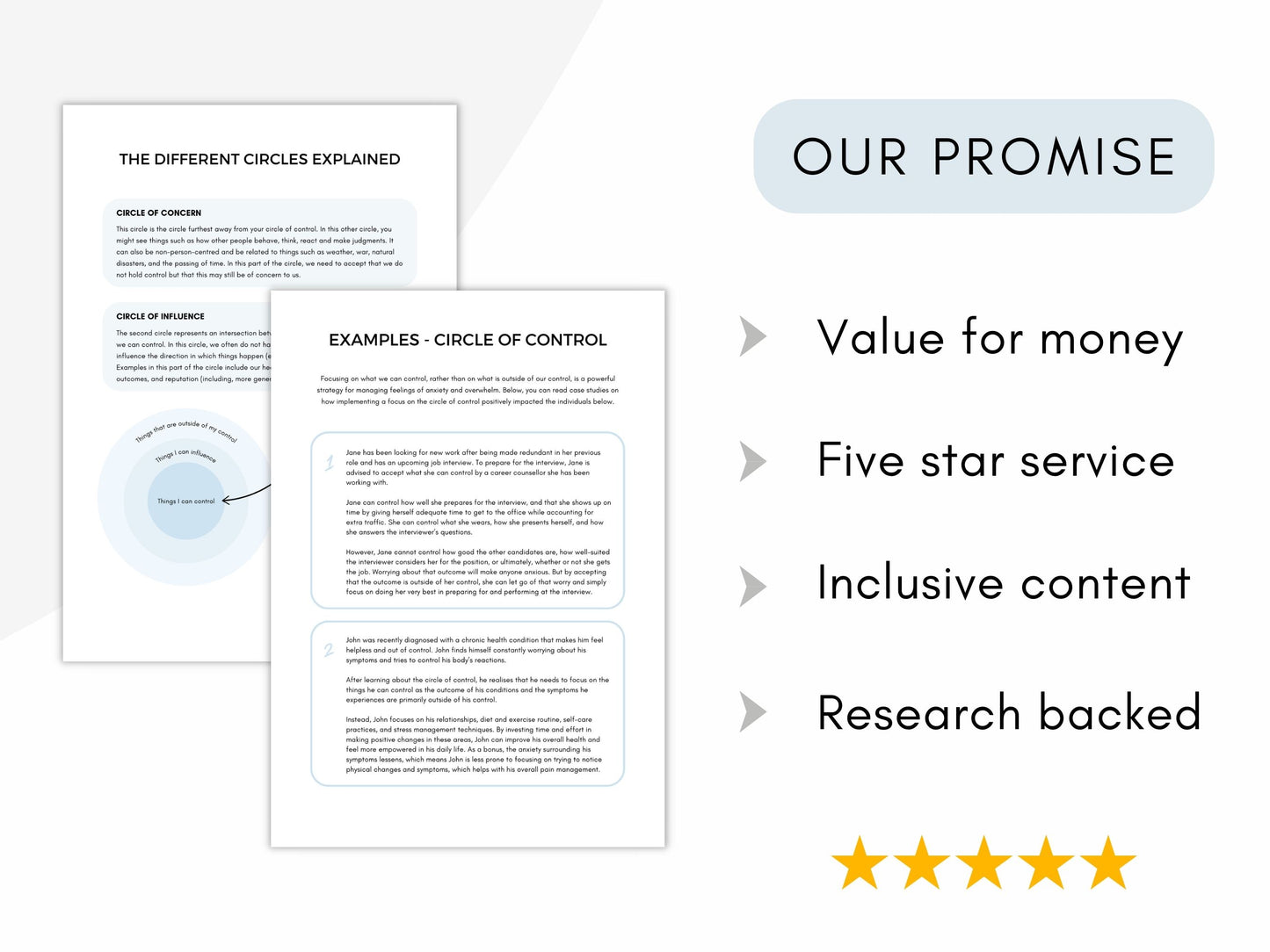Circle of Control Worksheets
