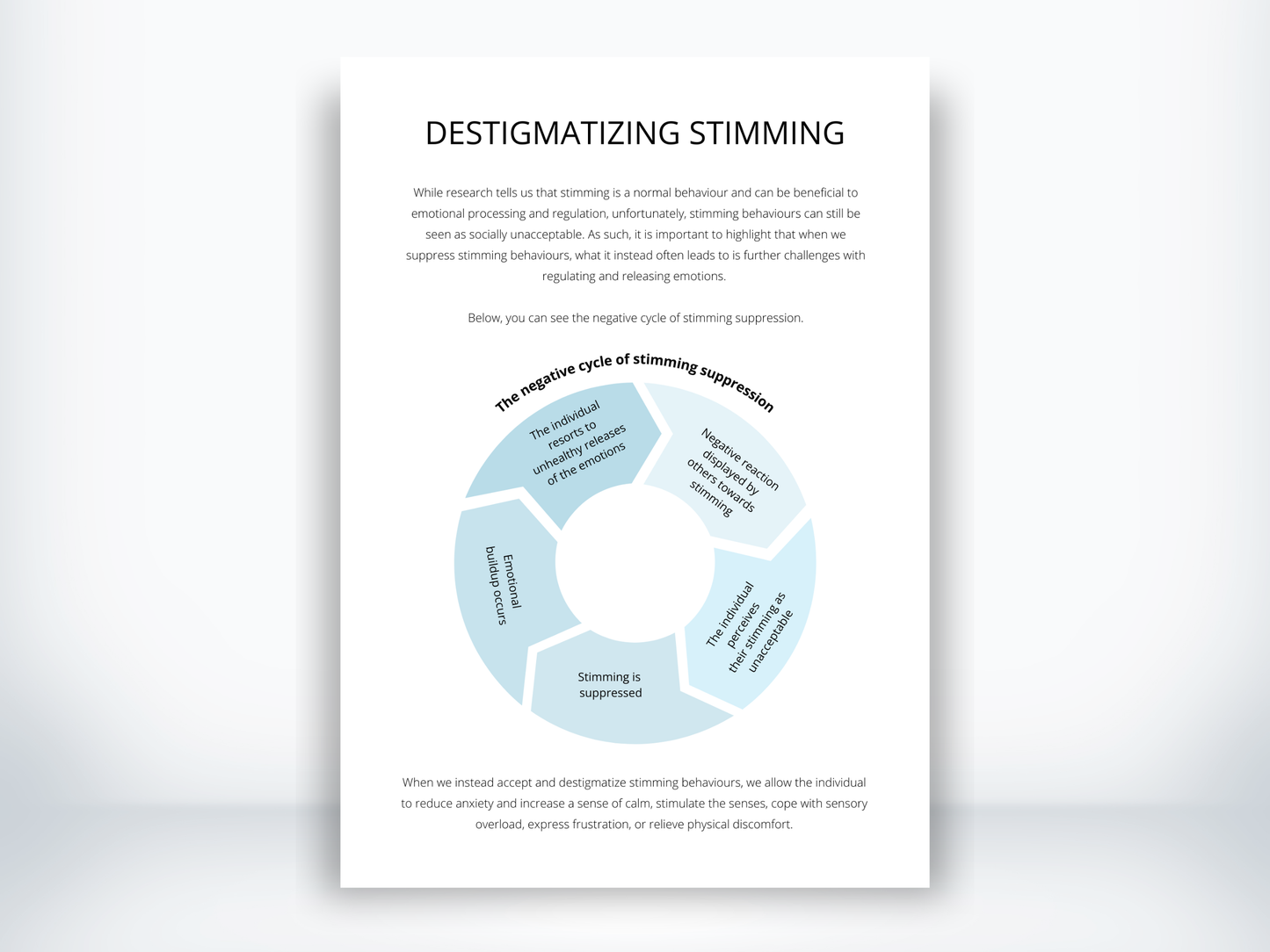 Destigmatizing Stimming Handout PDF