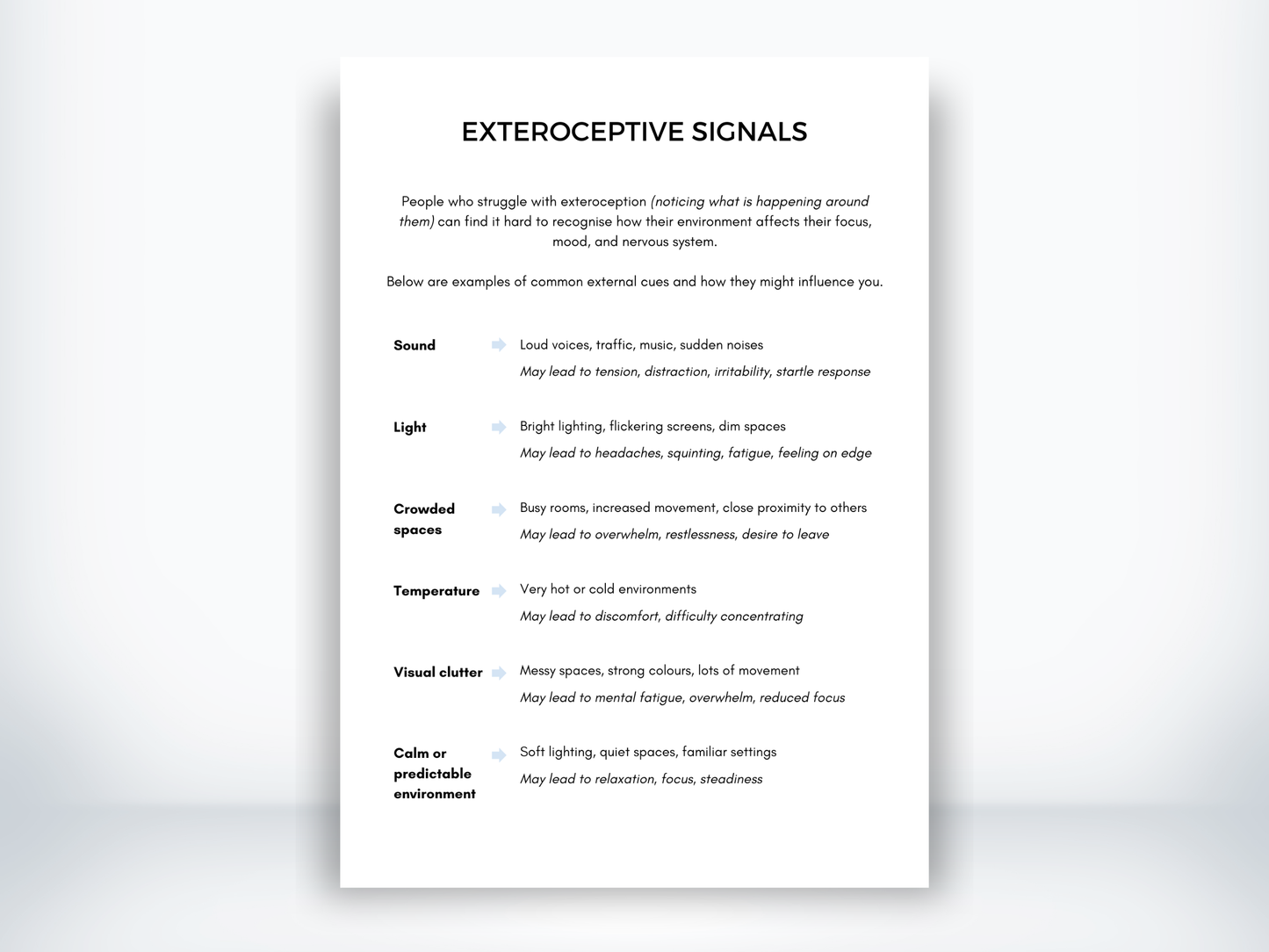 Exteroceptive Signals Worksheet PDF