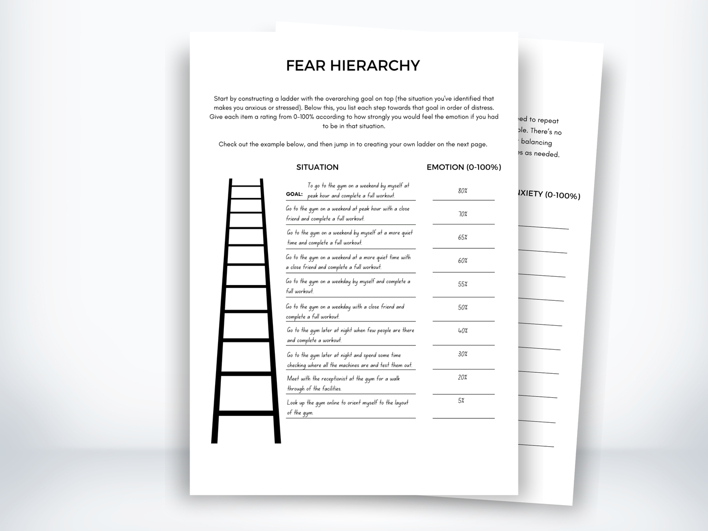 Fear Hierarchy Worksheet PDF