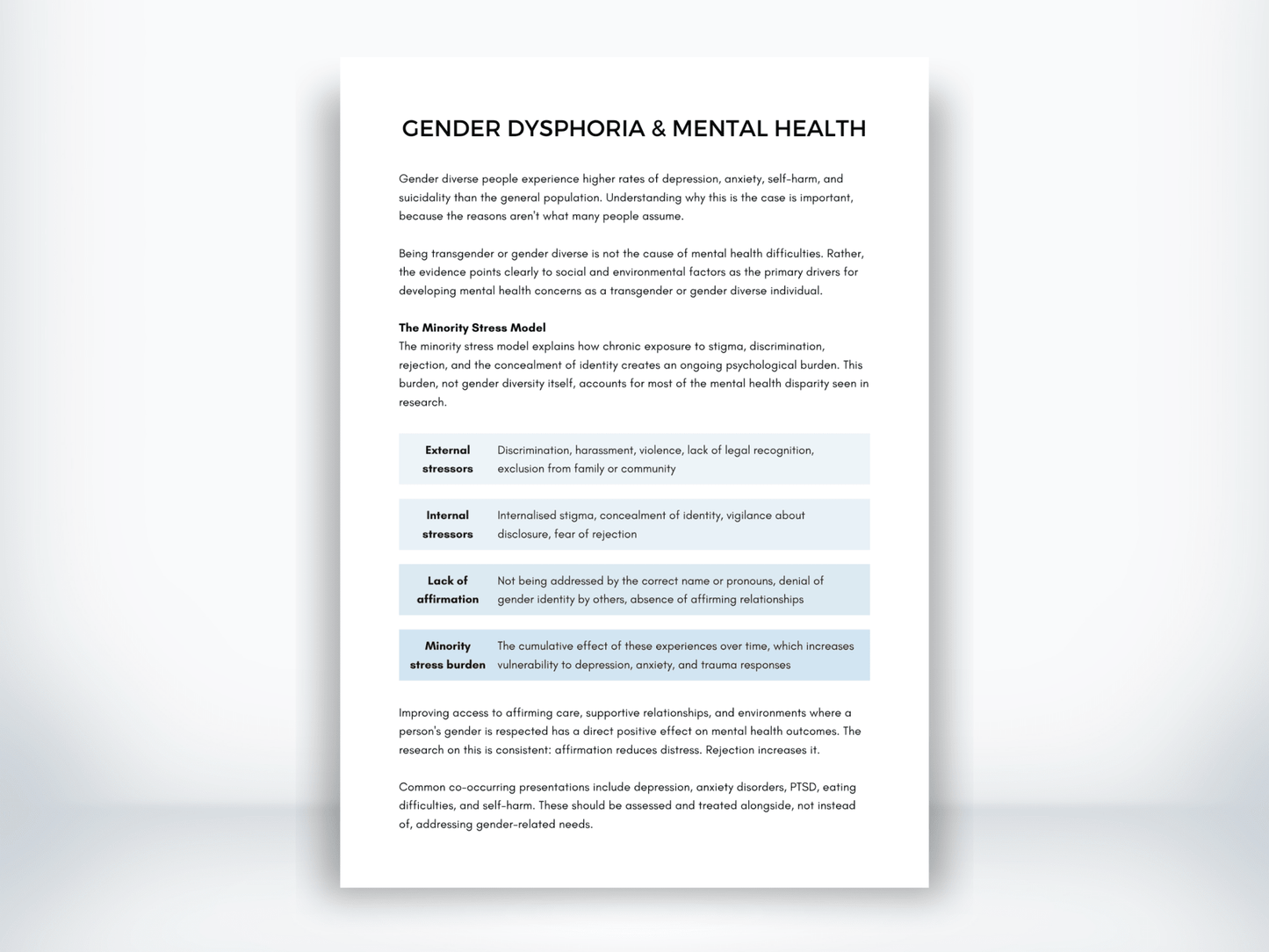 Gender Dysphoria and Mental Health PDF - My Thriving Mind