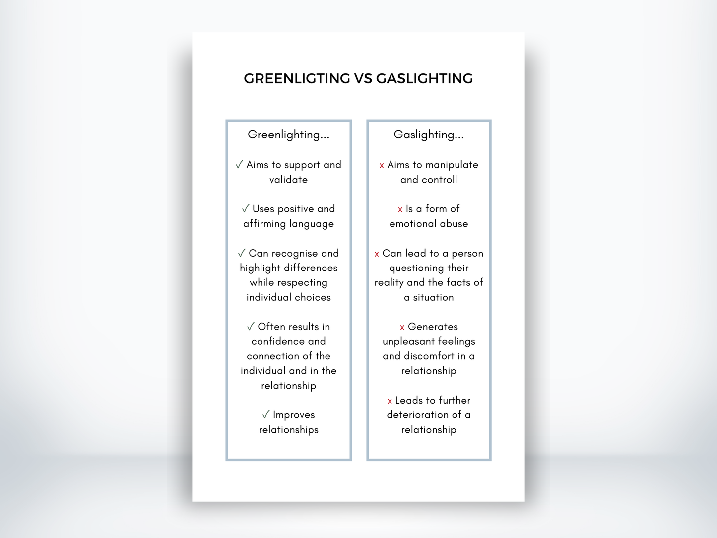 Greenlighting vs Gaslighting Handout PDF