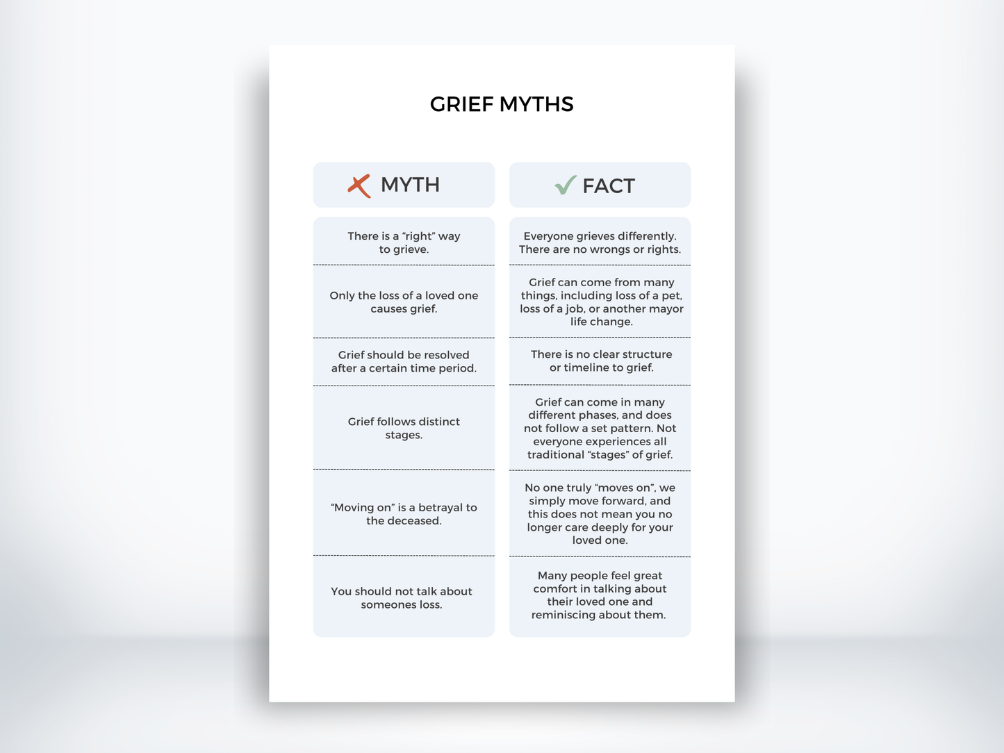 Grief Myths Worksheet PDF