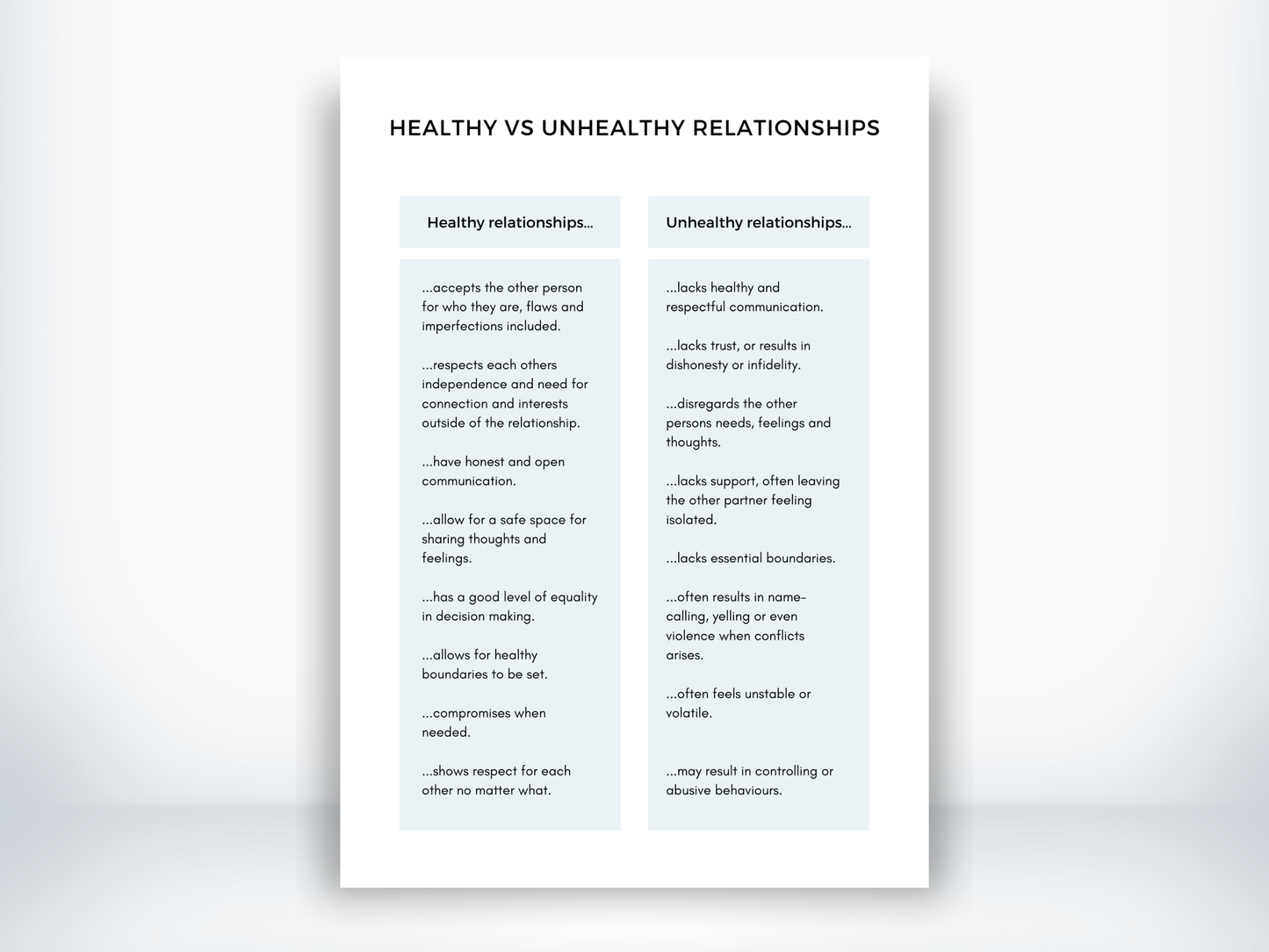 Healthy vs Unhealthy Relationships PDF
