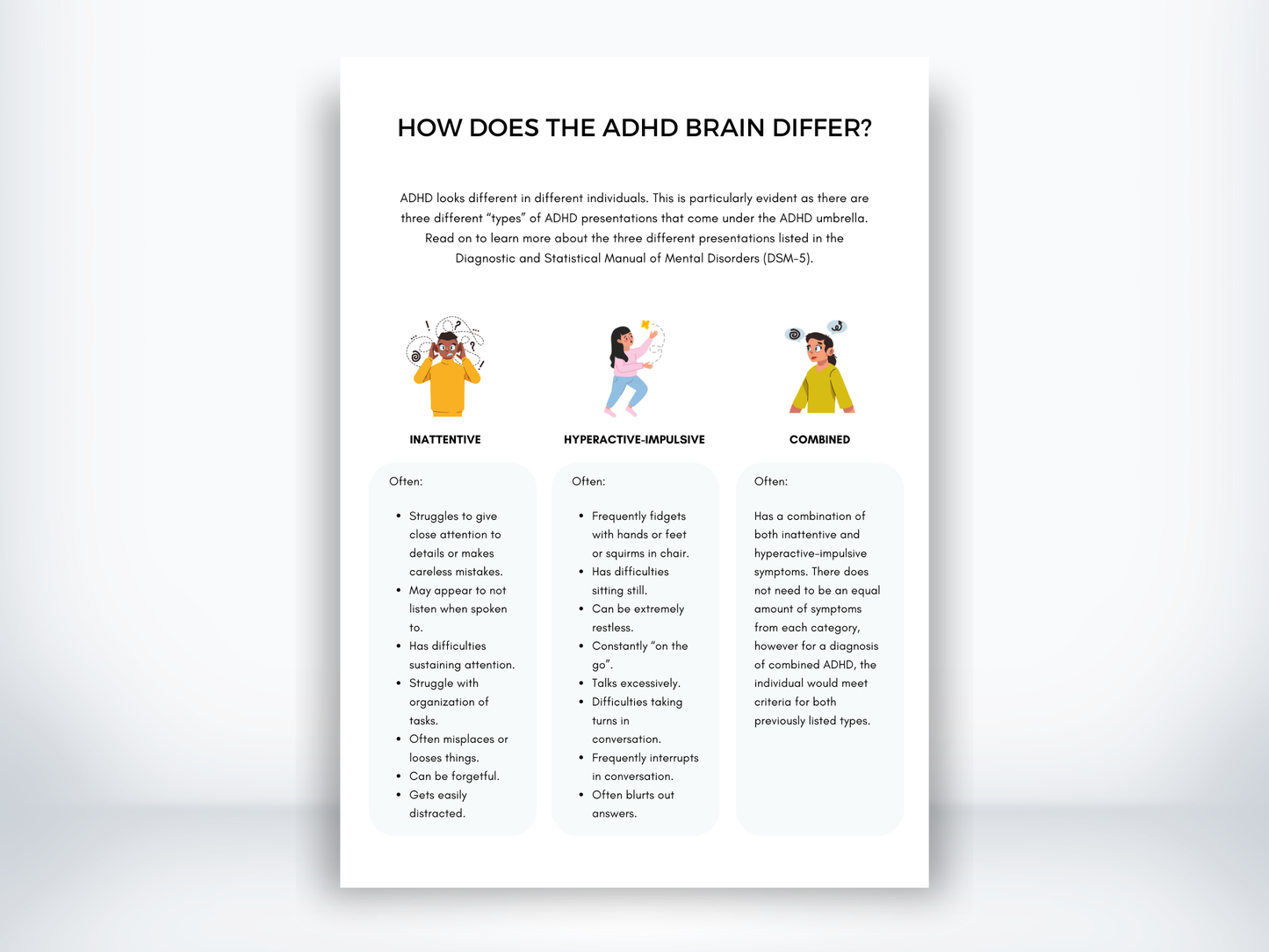 How Does The ADHD Brain Differ PDF