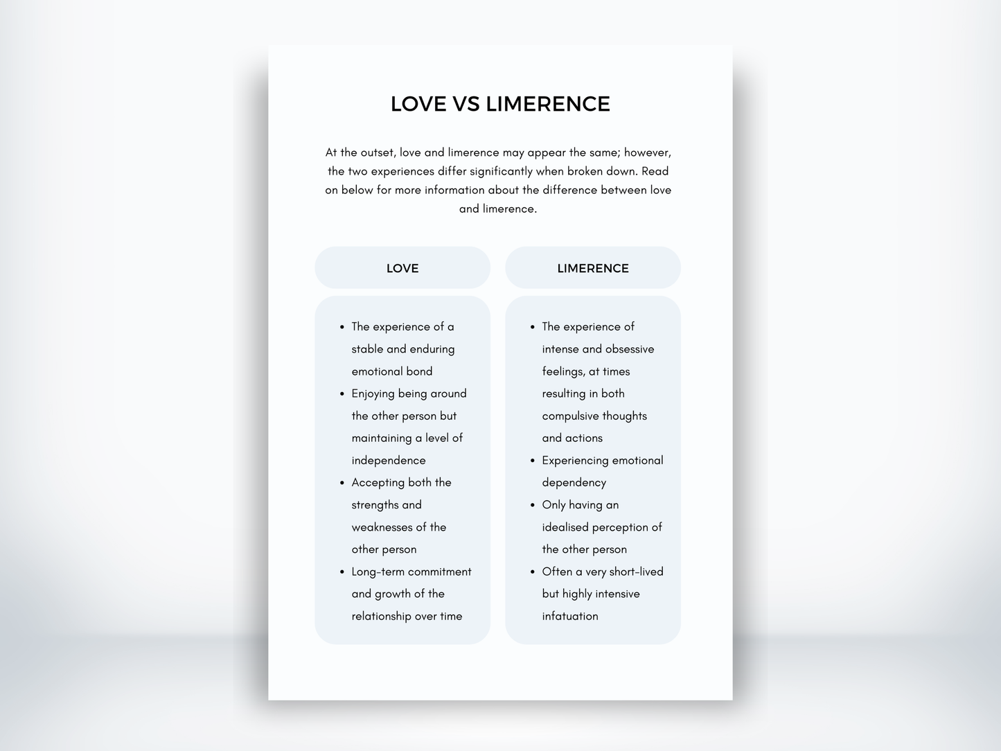 Love vs Limerence Handout PDF