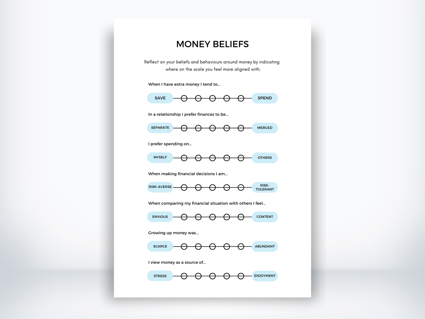 Money Beliefs Worksheet PDF