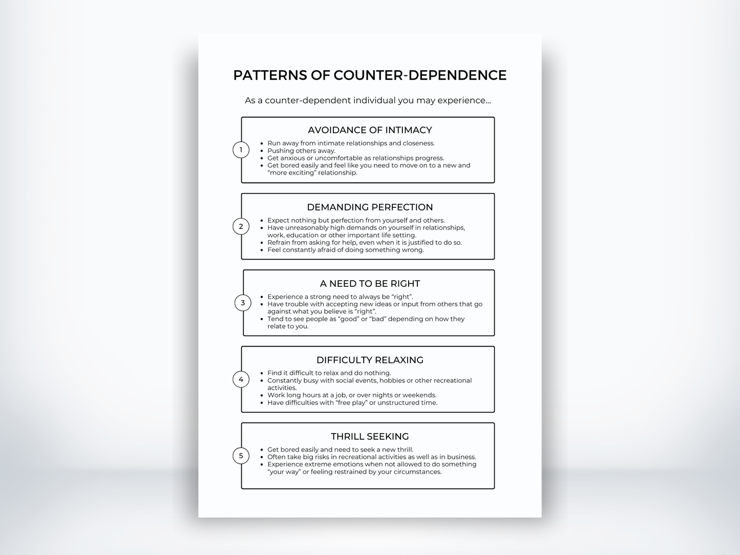 Patterns Of Counter-Dependence Handout PDF