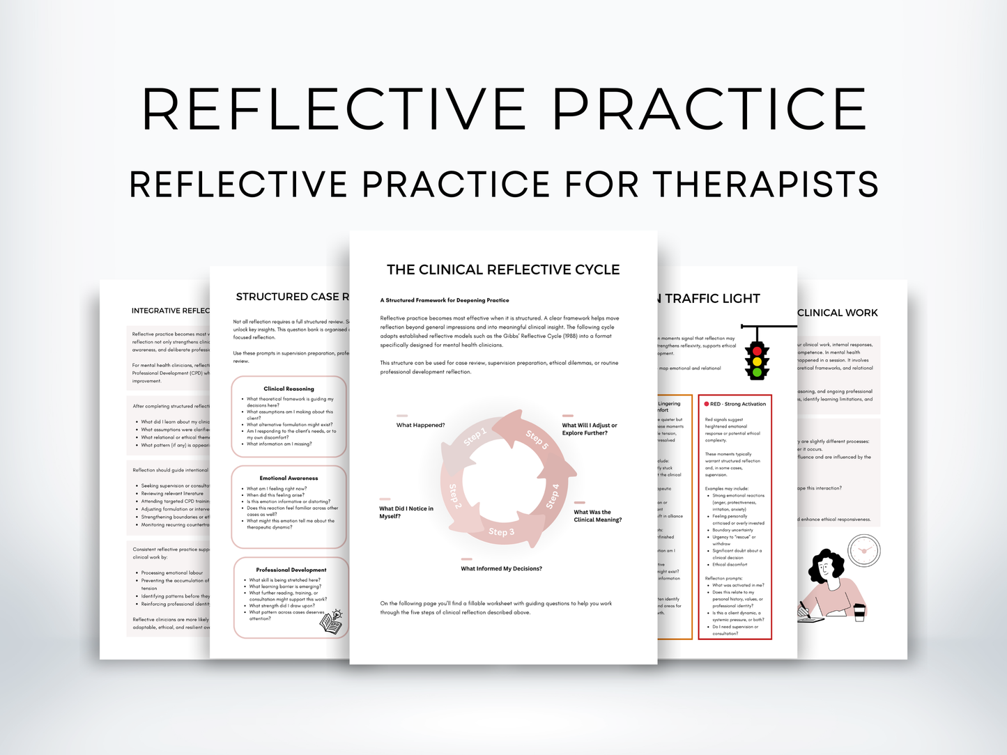 Reflective Practice Worksheets