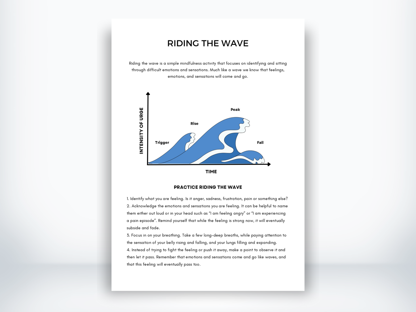 Riding the Wave of Chronic Pain Script PDF