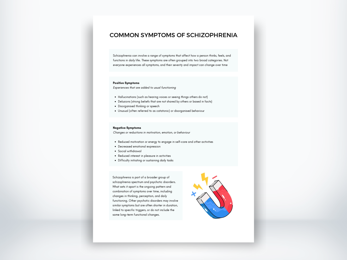 Schizophrenia Symptoms PDF