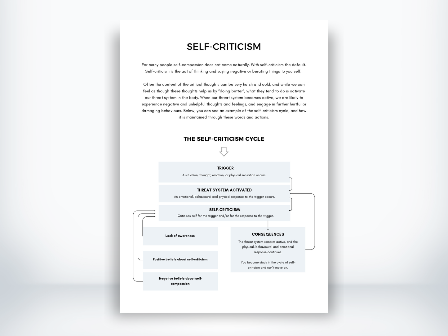 Self-Criticism Handout PDF