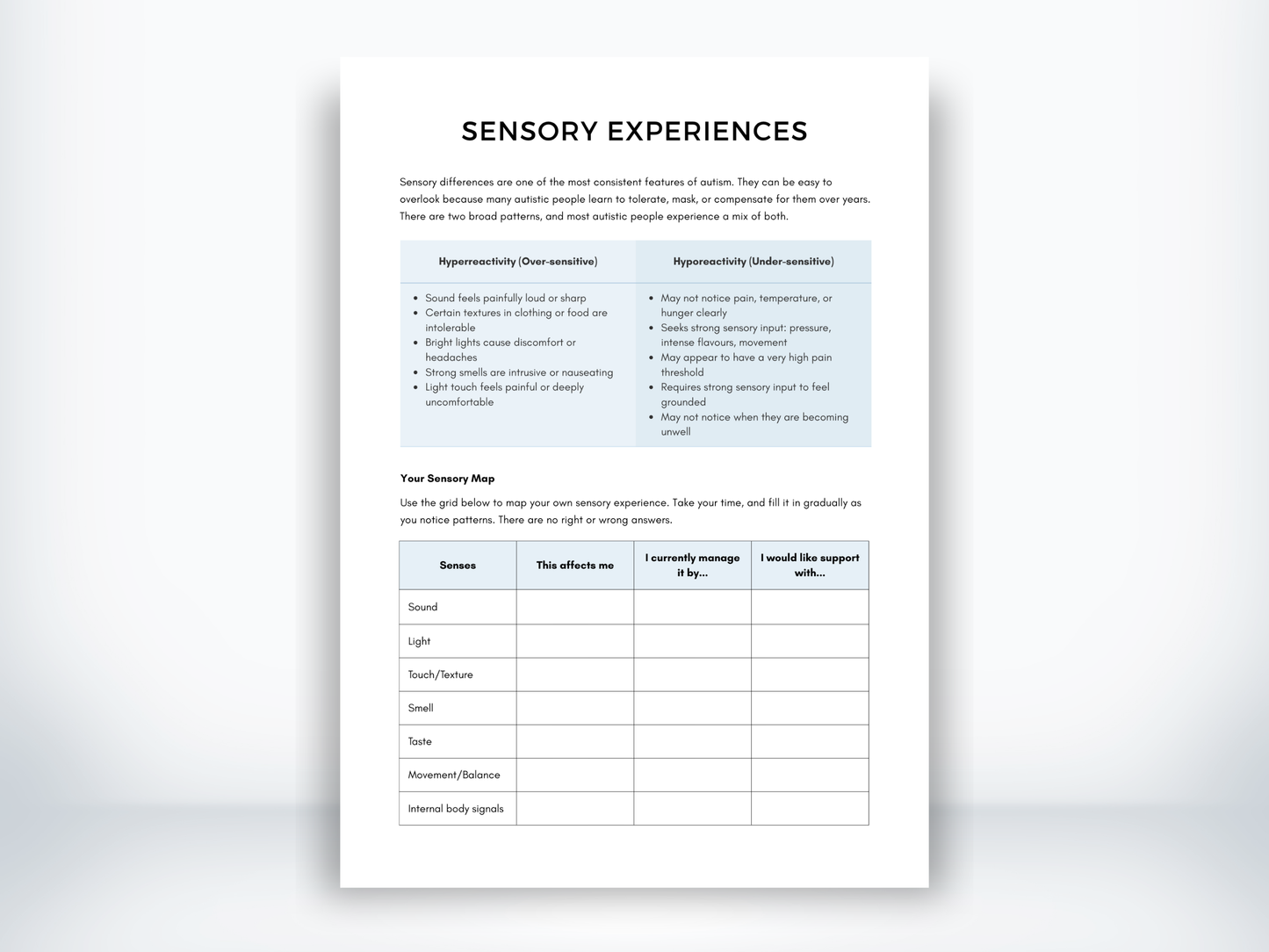 Sensory Experiences PDF