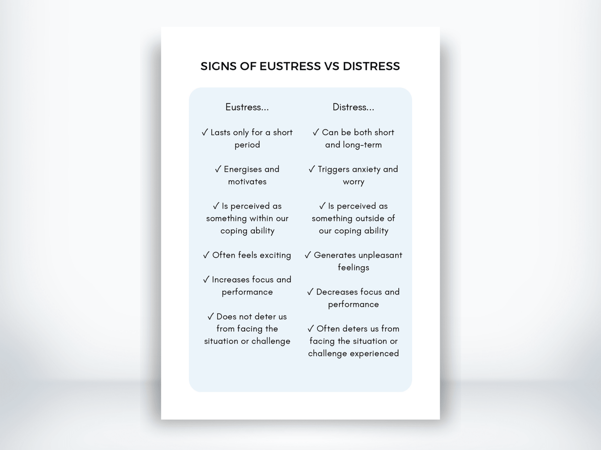 Signs of Eustress vs Distress Worksheet PDF - My Thriving Mind