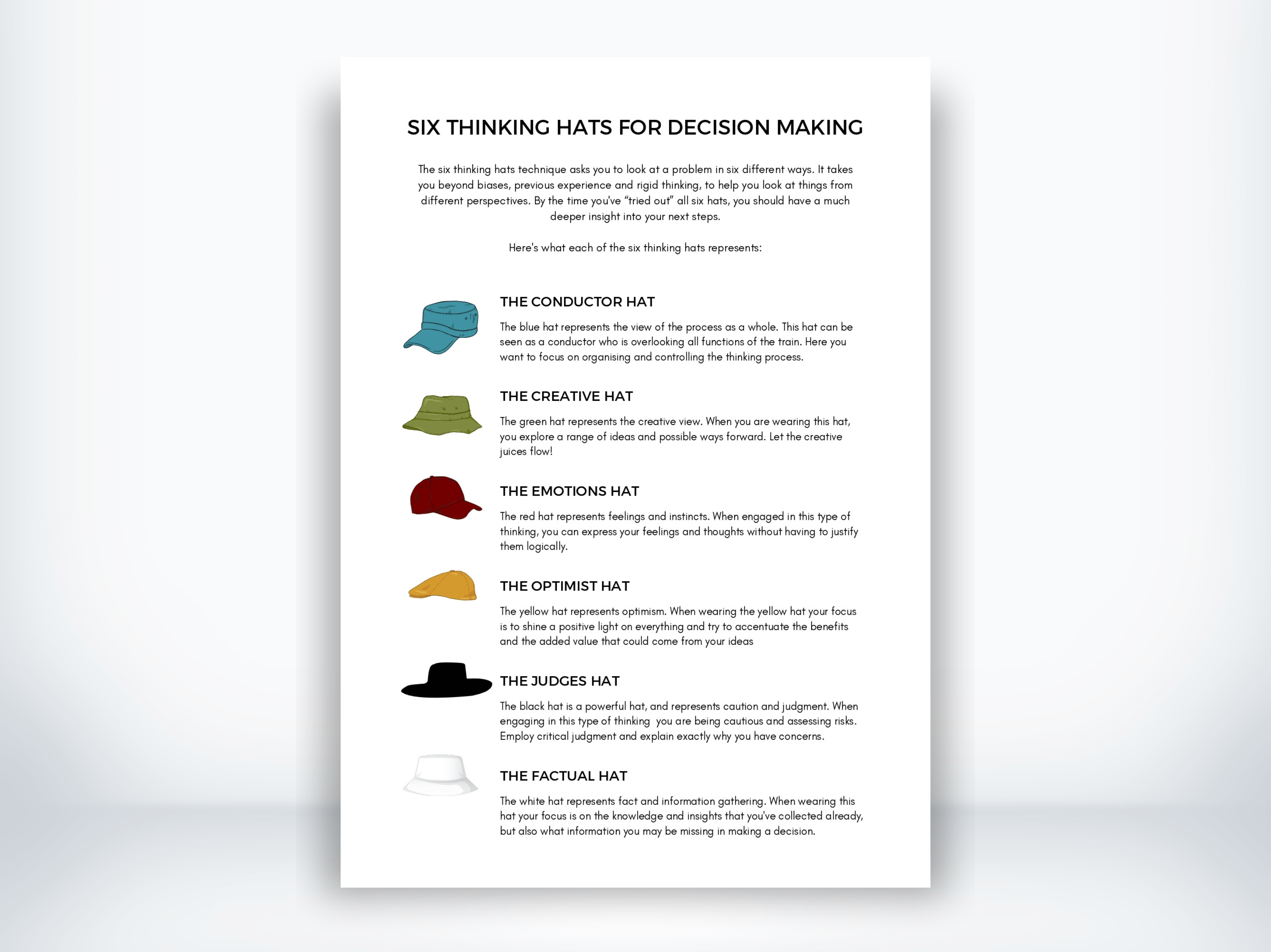 Six Thinking Hats for Decision Making and Problem S | My Thriving Mind