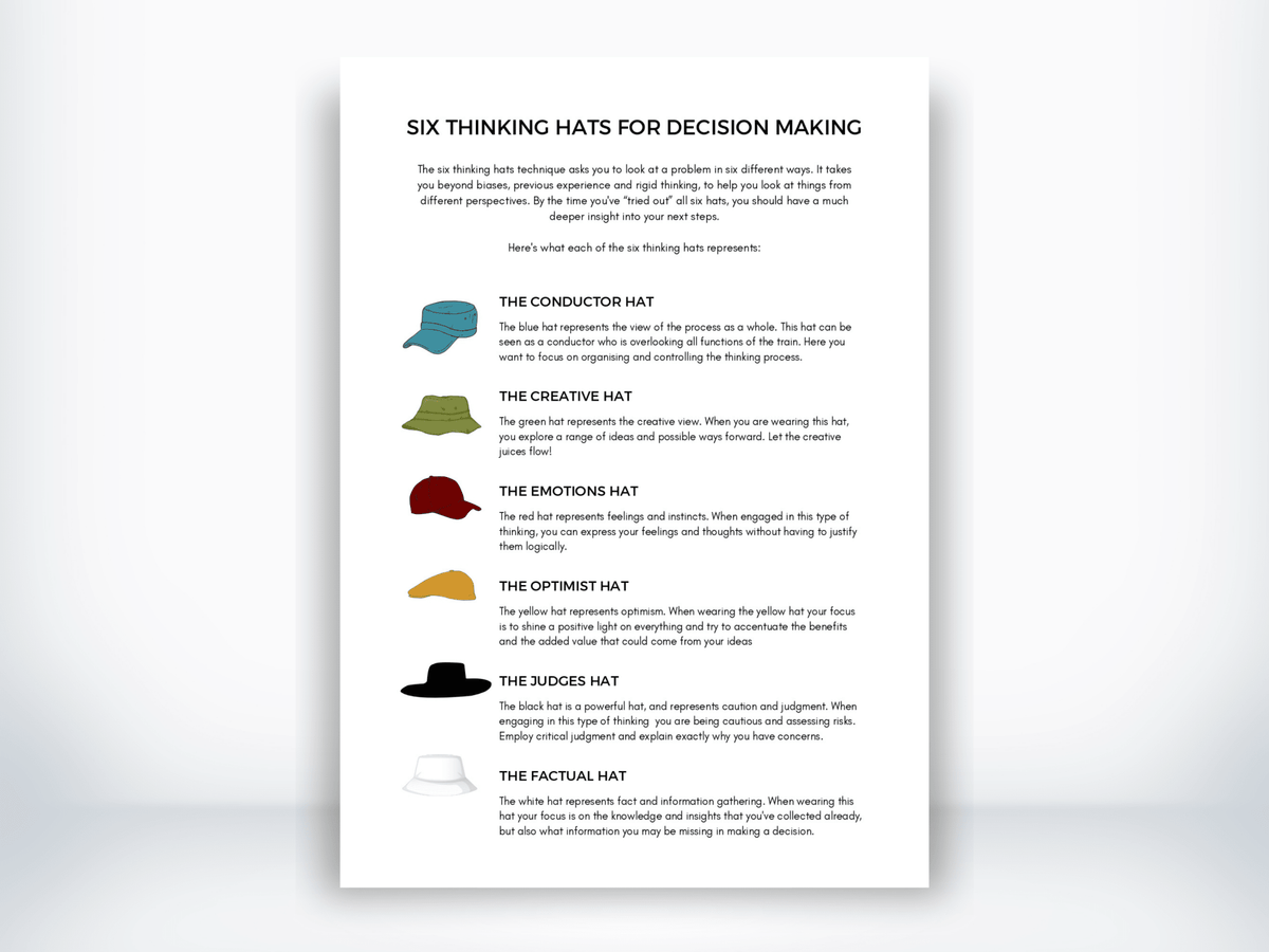 Six Thinking Hats for Decision Making and Problem Solving PDF - My Thriving Mind