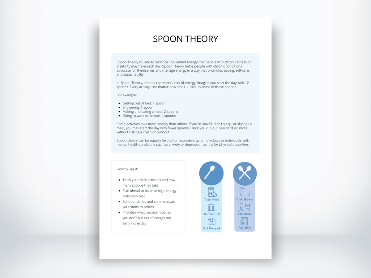 Spoon Theory Handout PDF - My Thriving Mind