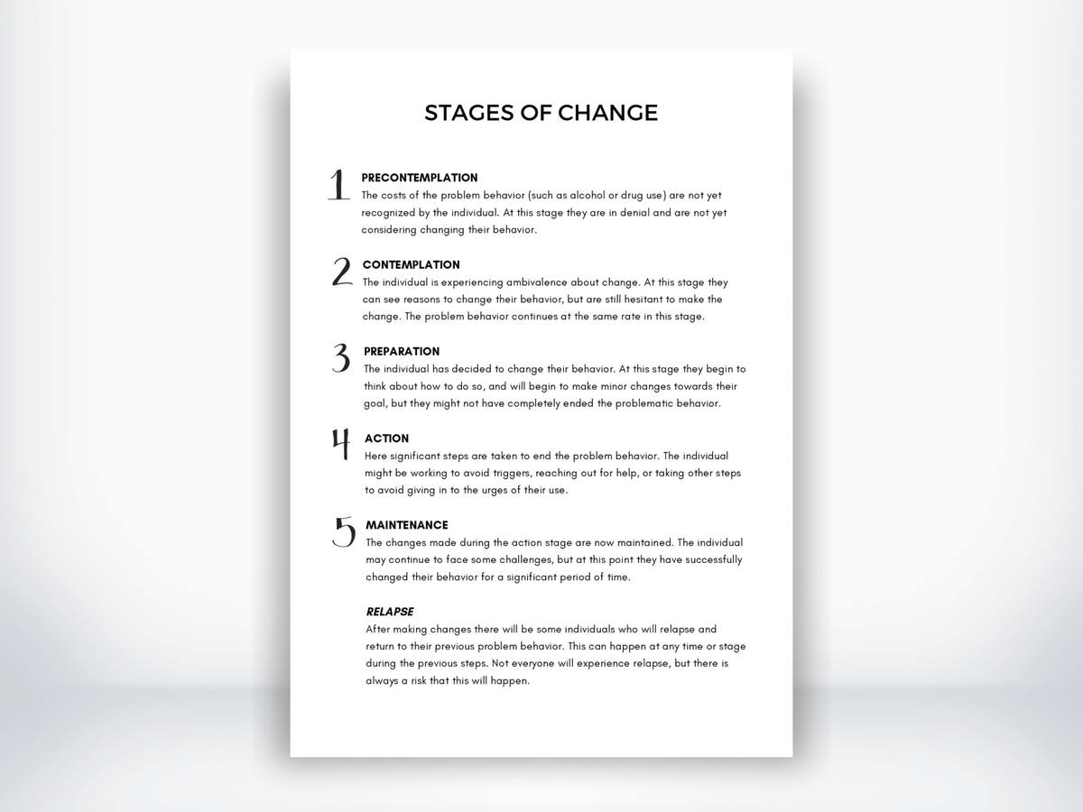 Stages of Change Model PDF - My Thriving Mind