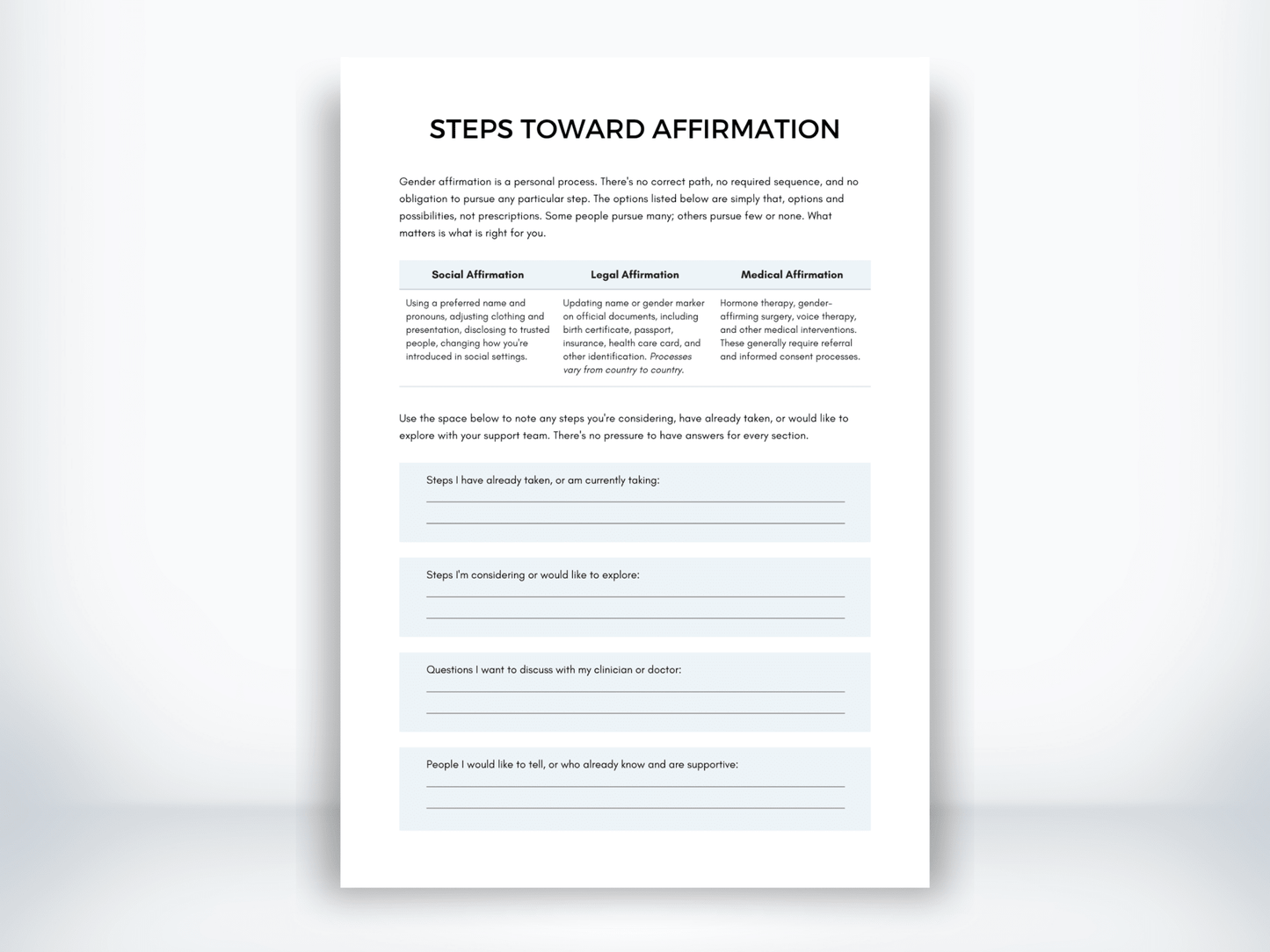 Steps Towards Gender Affirmation PDF - My Thriving Mind