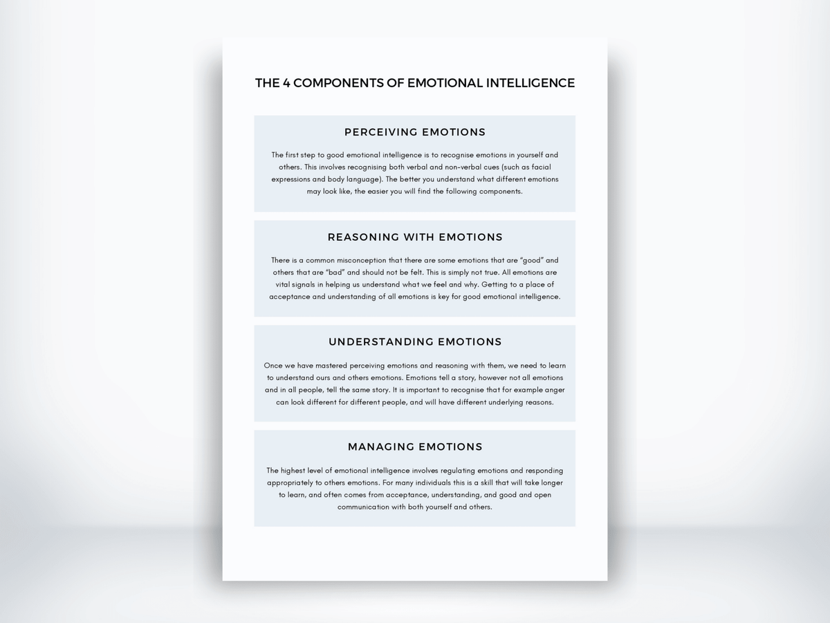 The 4 Components Of Emotional Intelligence Worksheet PDF - My Thriving Mind