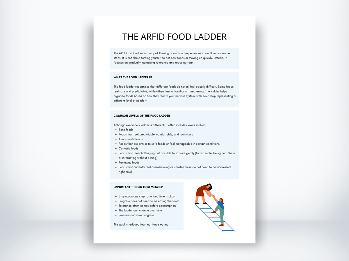 The ARFID Food Ladder Worksheet PDF - My Thriving Mind