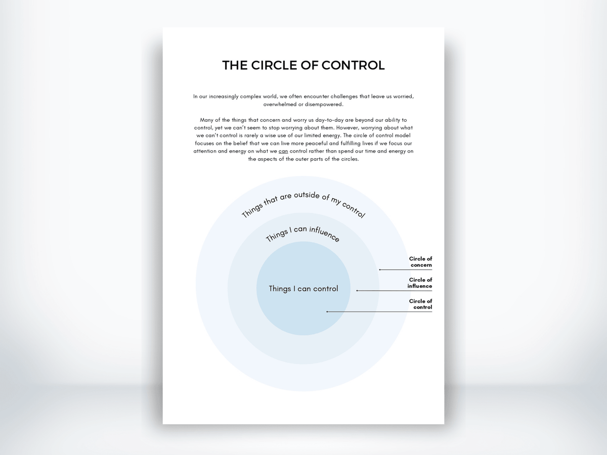 The Circle of Control Worksheet PDF - My Thriving Mind