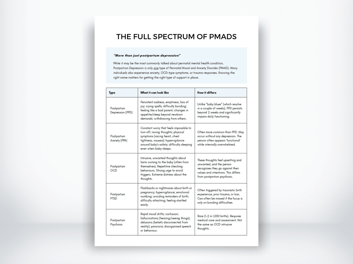 The Full Spectrum Of Perinatal Mood and Anxiety Disorders PDF - My Thriving Mind