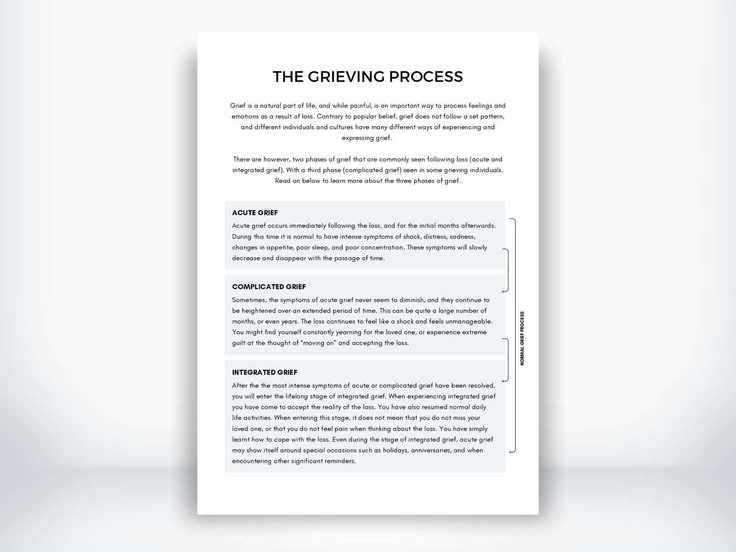 The Grieving Process Worksheet PDF