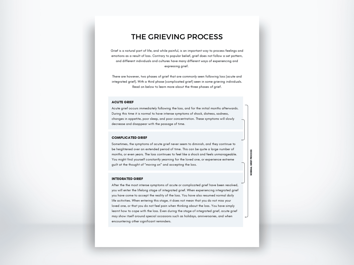 The Grieving Process Worksheet PDF - My Thriving Mind