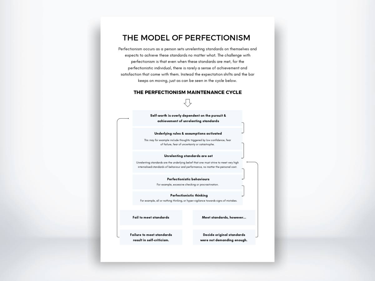 The Model Of Perfectionism Worksheet PDF - My Thriving Mind
