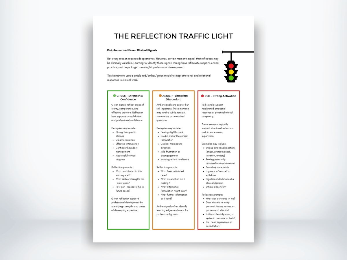 The Reflection Traffic Light for Mental Health Clinicians PDF - My Thriving Mind