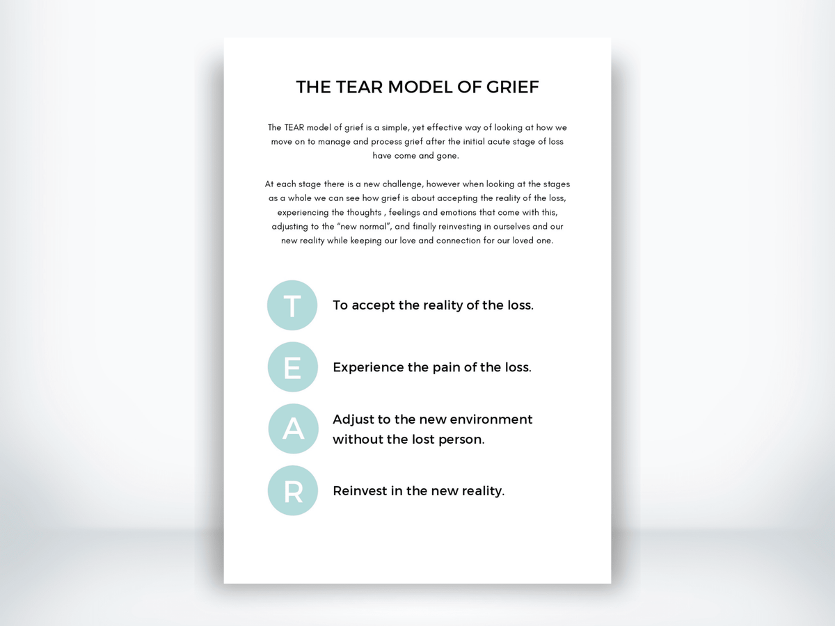The Tear Model Of Grief Worksheet PDF - My Thriving Mind