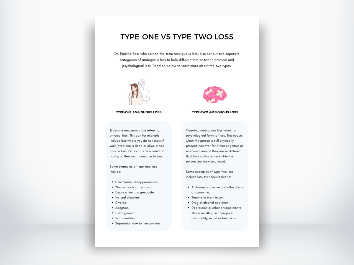 Type One vs Type Two Loss in Grief PDF - My Thriving Mind