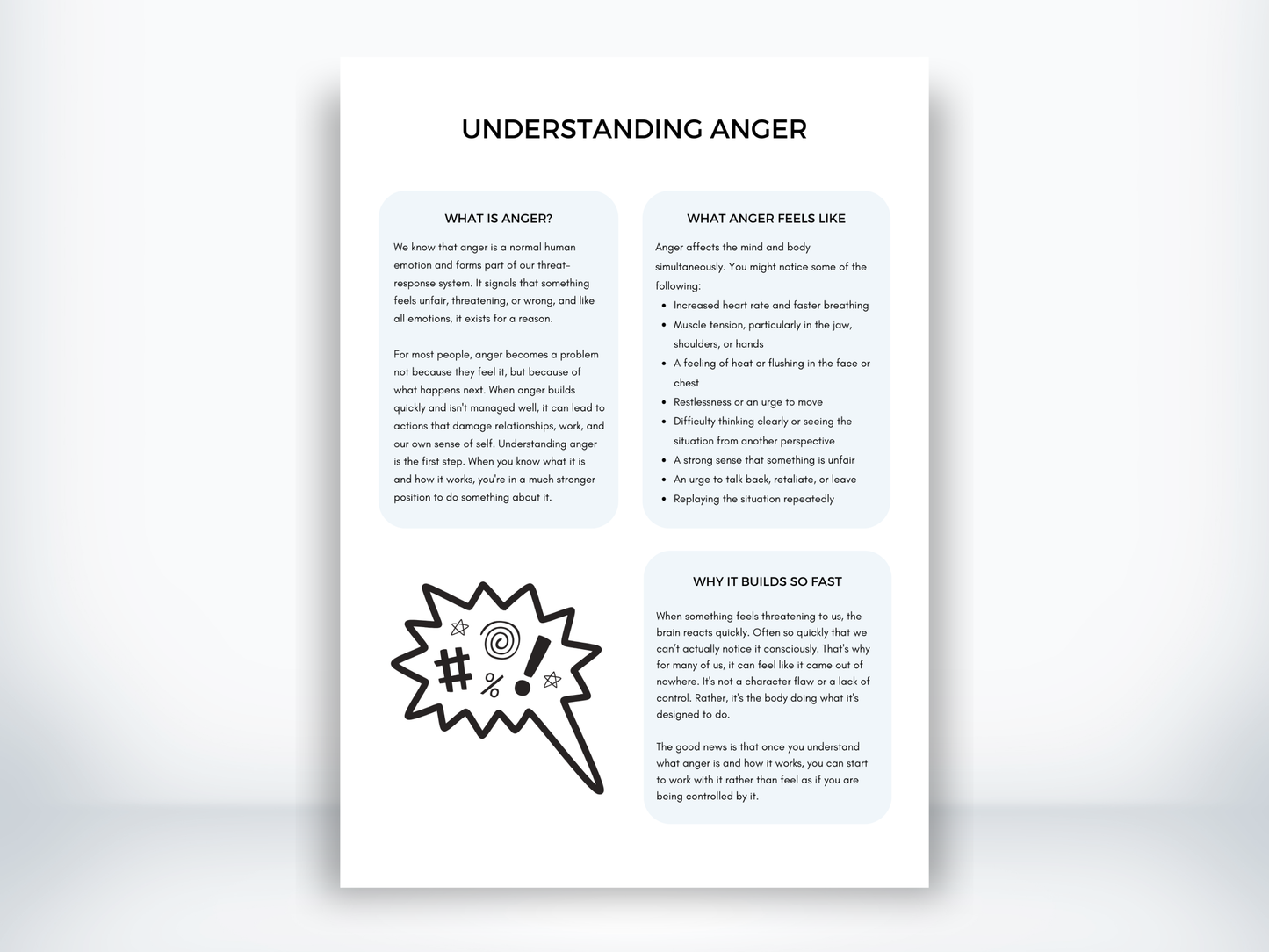 Understanding Anger psychoeducation worksheet with sections on what anger is, what it feels like, and why it builds so fast.
