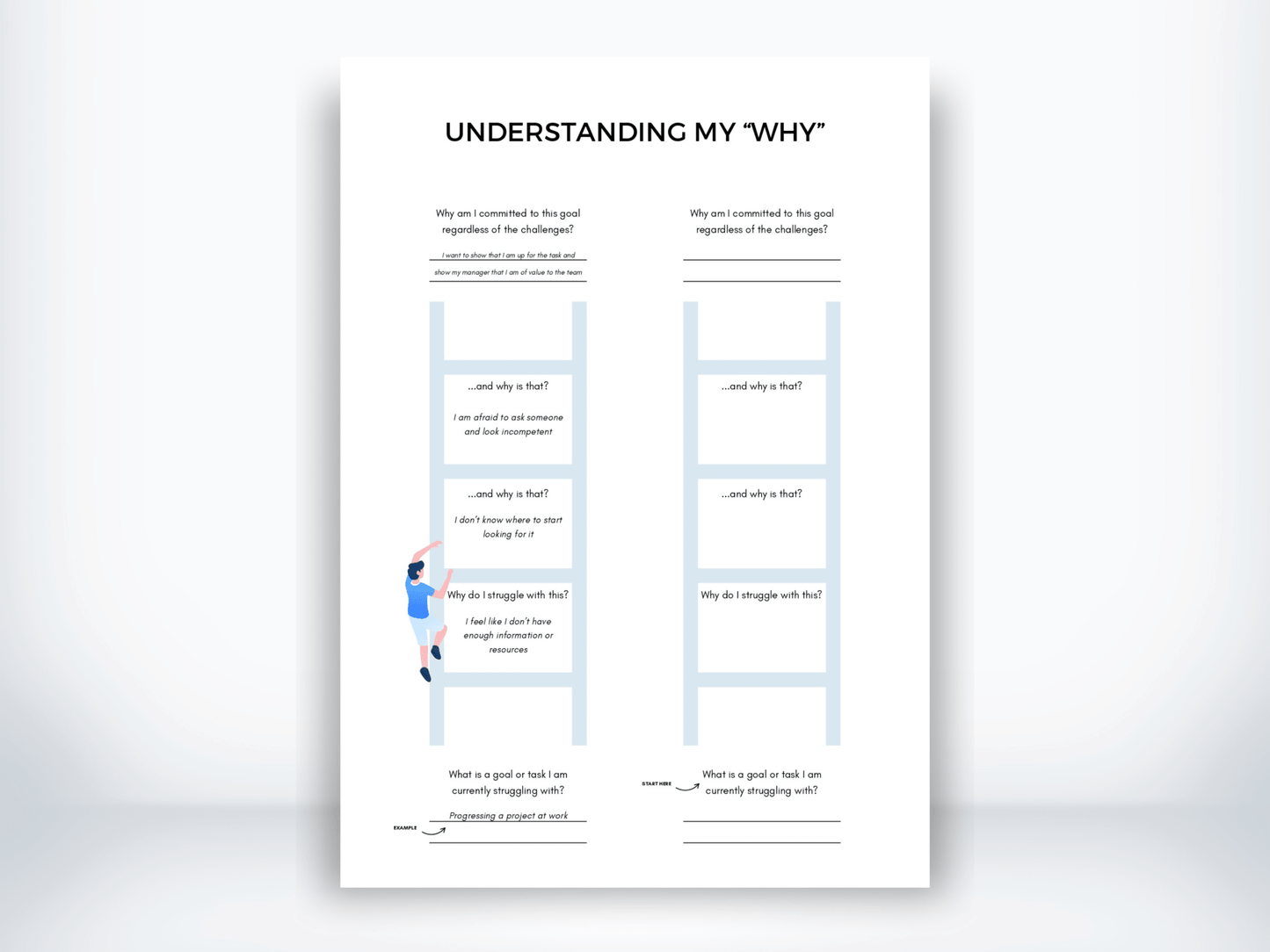 Understanding My Why for Cognitive Hardiness PDF - My Thriving Mind