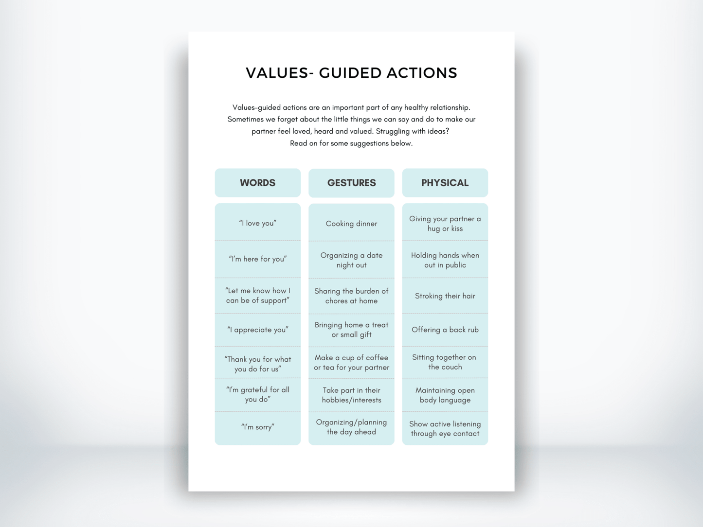 Values Guided Actions Worksheet PDF - My Thriving Mind