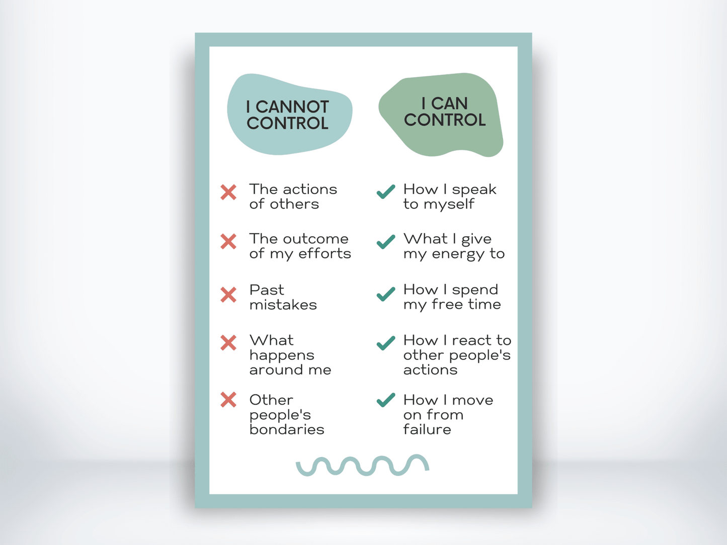 What I Cannot Control Poster PDF - My Thriving Mind