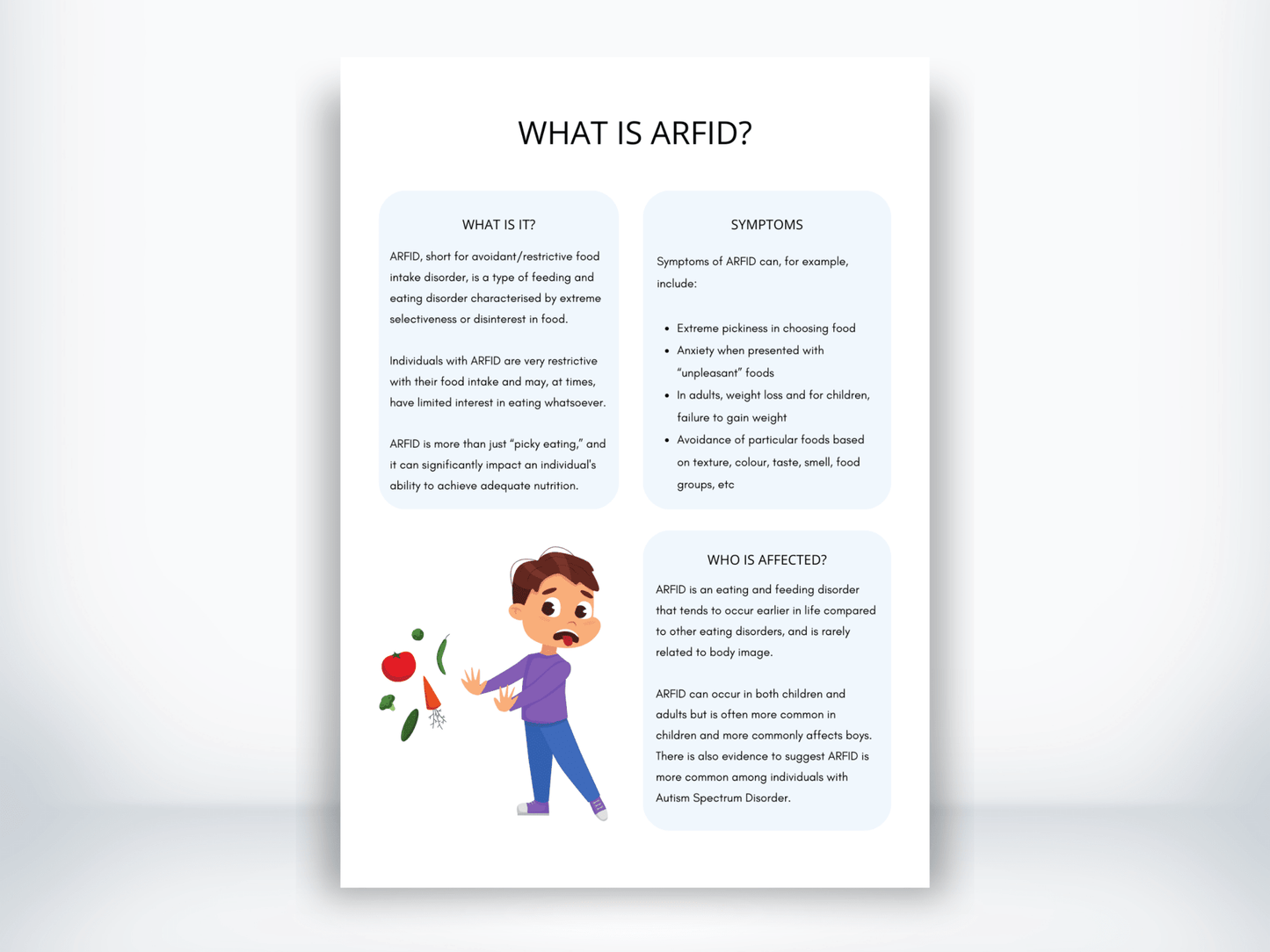 What Is ARFID Handout PDF - My Thriving Mind