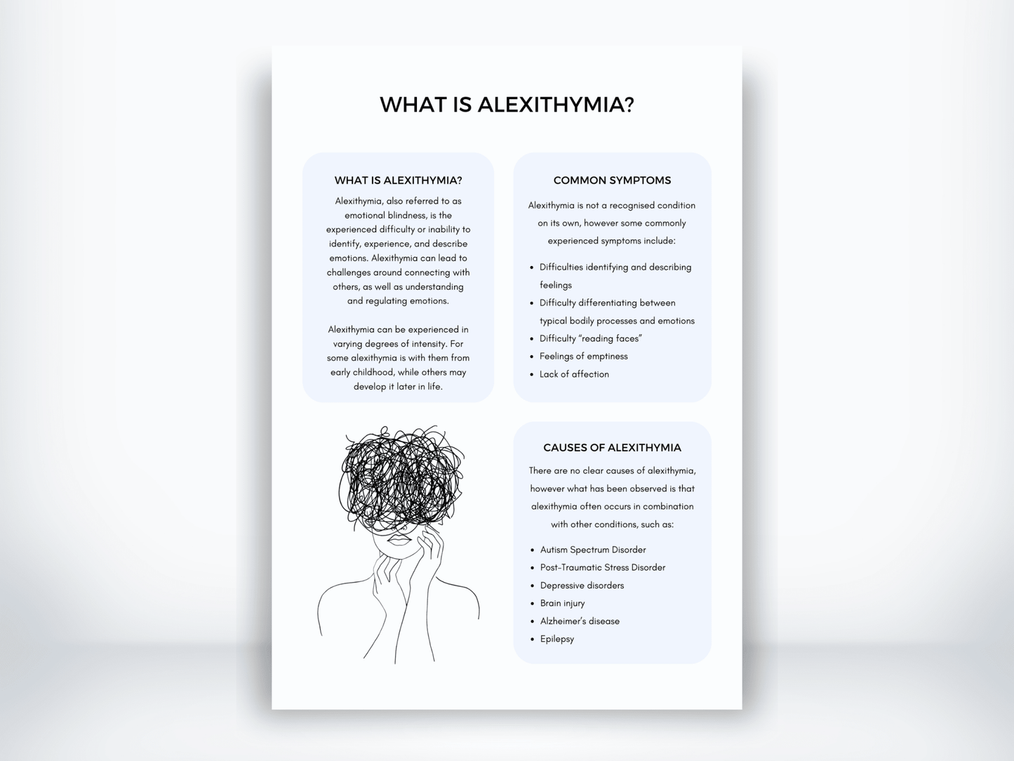 What Is Alexithymia Handout PDF - My Thriving Mind