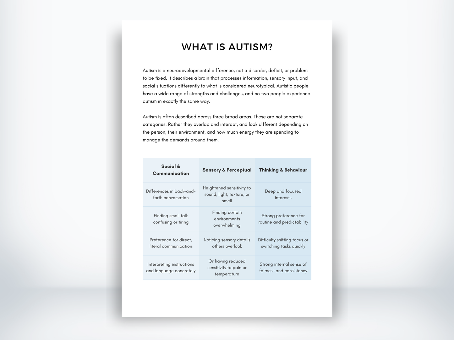 What Is Autism PDF
