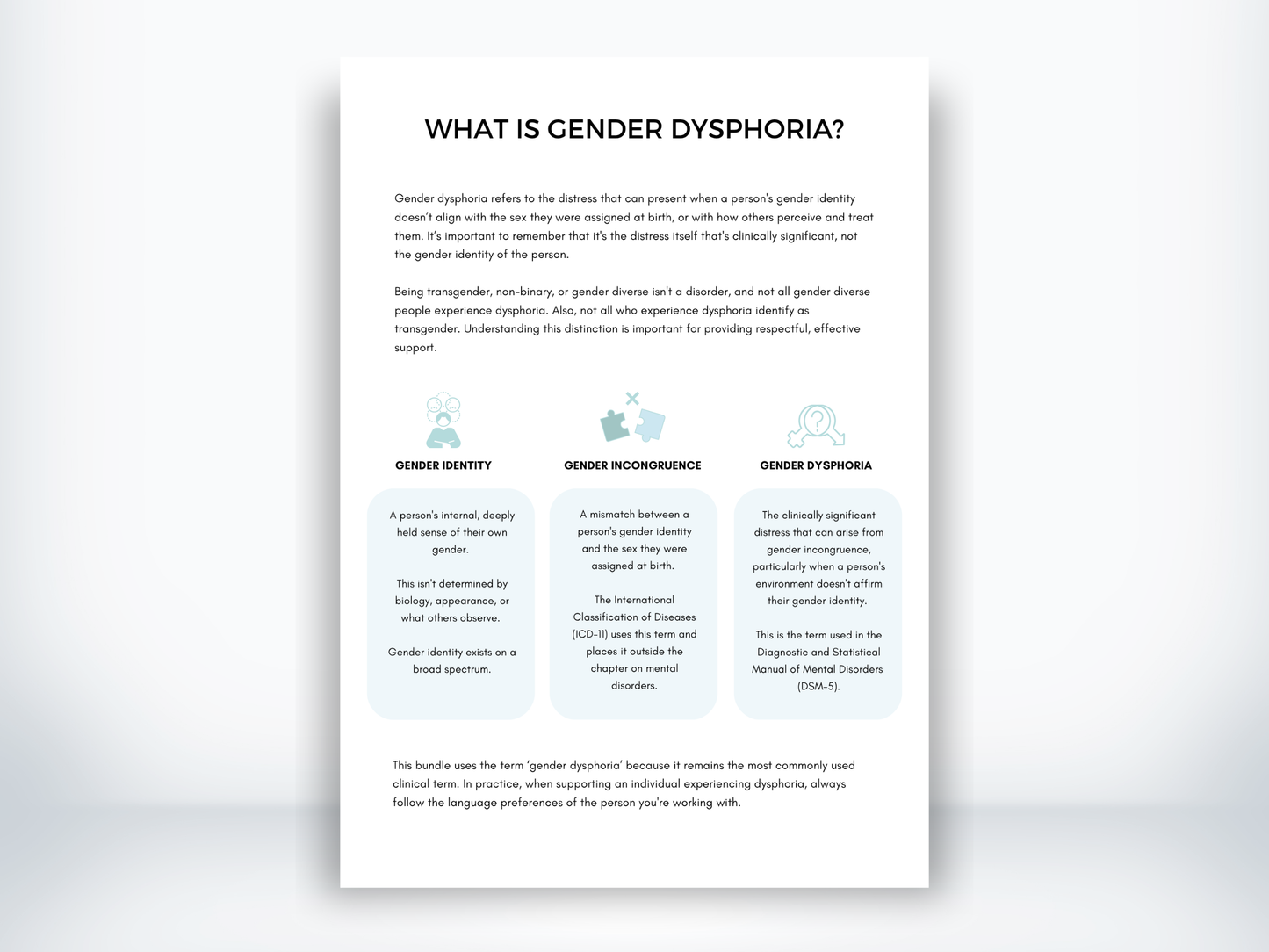 What Is Gender Dysphoria PDF