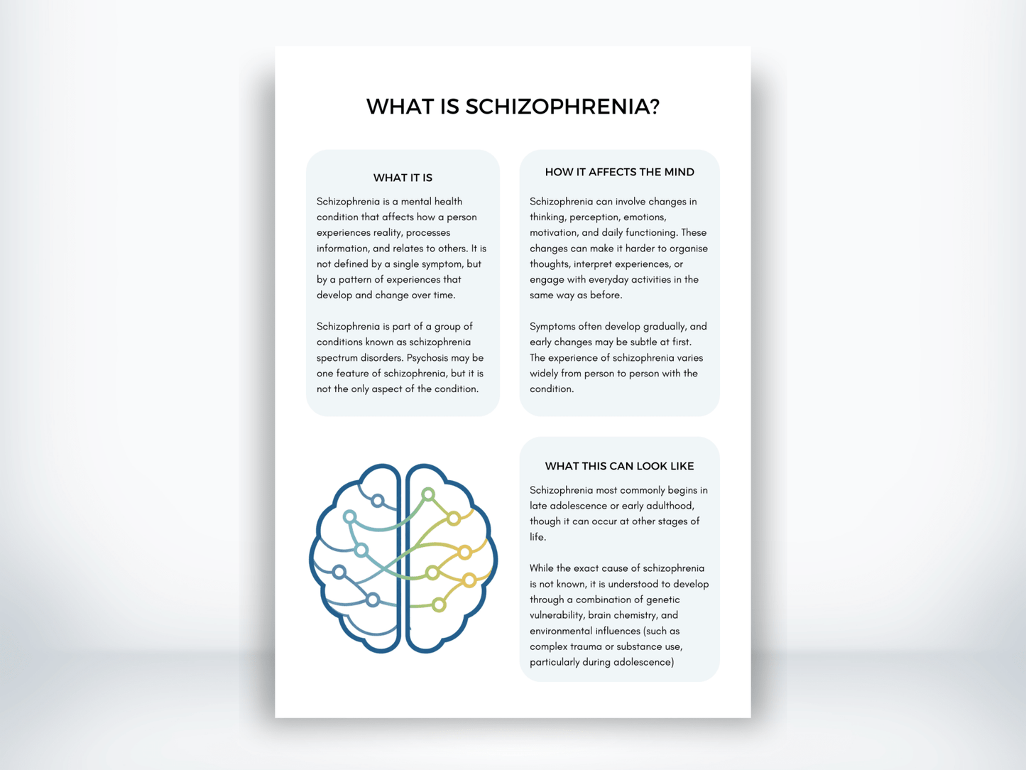 What Is Schizophrenia Handout PDF - My Thriving Mind