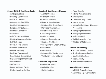 Complete Psychology Worksheets – Whole Shop Bundle
