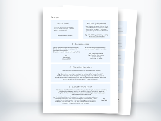 ABC Thought Record PDF