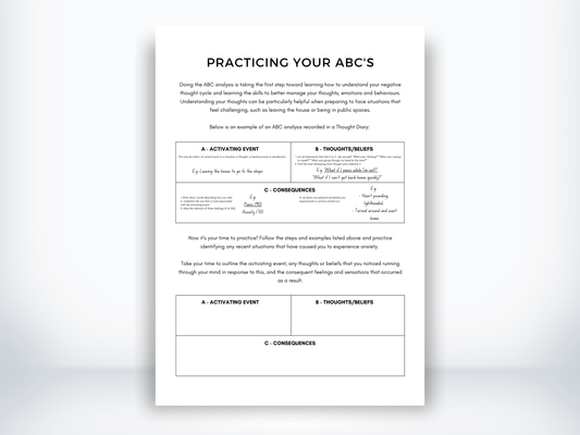 ABC Thought Record for Agoraphobia PDF