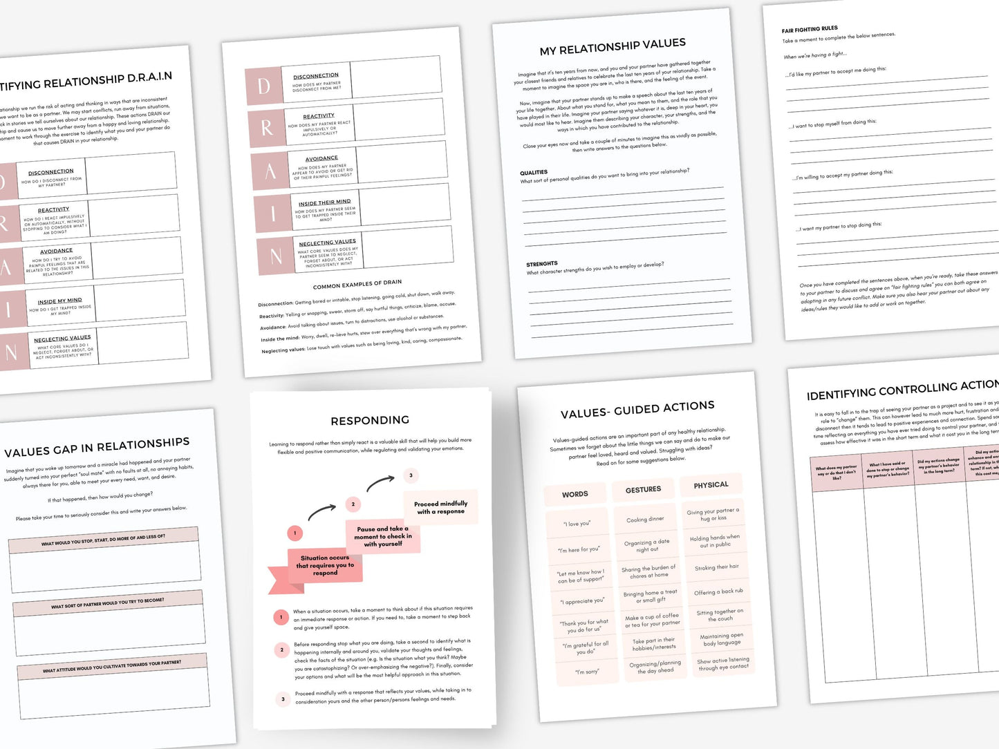 ACT Worksheets for Couples Therapy PDF