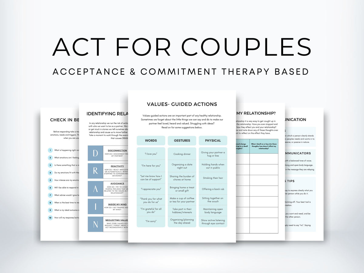 Act Case Worksheet.pdf ACT Worksheets for Couples Therapy | My Thriving Mind