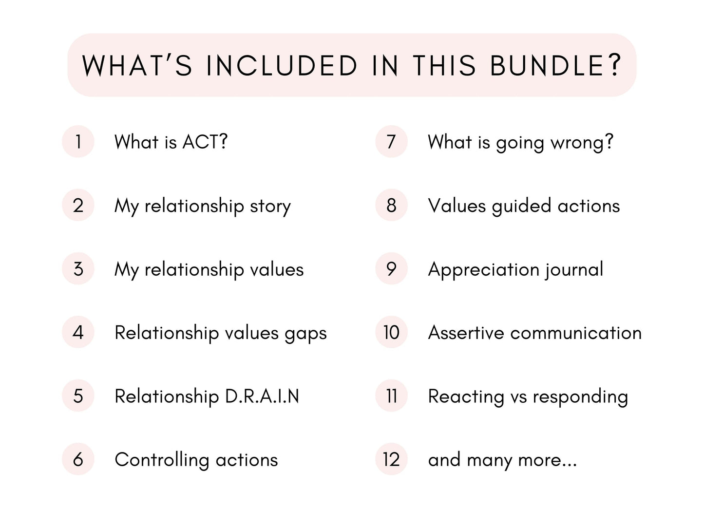 ACT Worksheets for Couples Therapy PDF